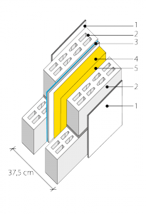 Doppia parete B12