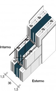 MuroBioZero19T-Traliccio