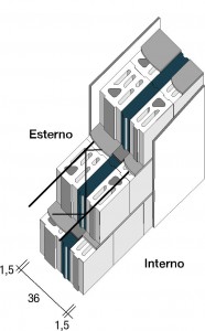 MuroBioZero27T-Taliccio