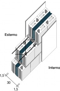 MuroBioZero29T-Taliccio