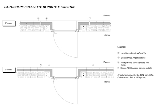 Particolare-Bioclima-Zero27p-finestre-A