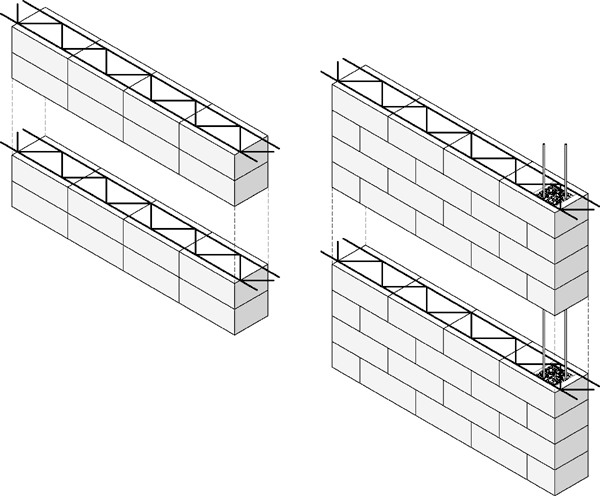 Particolare-Monostrato-Facciavista