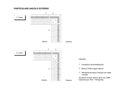 particolare-Bioclima-Zero27p-angolo-esterno