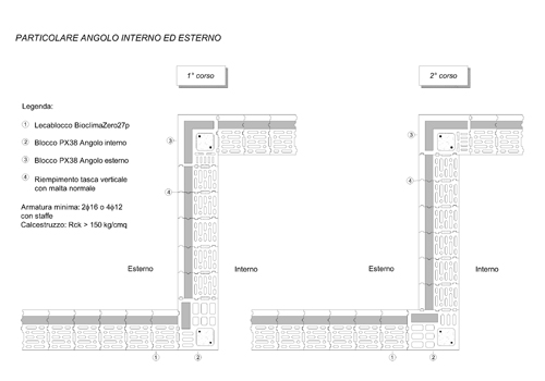 particolare-Bioclima-Zero27p-angolo-interno