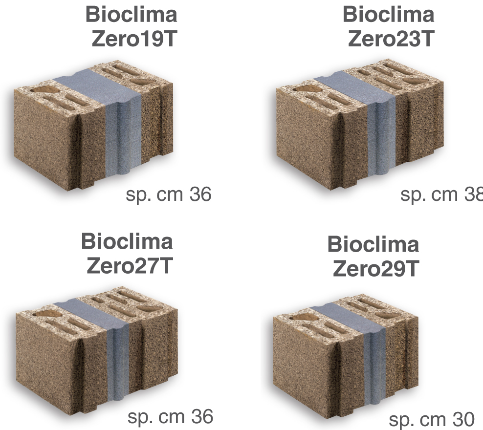 BioclimaZero-Tamponamento