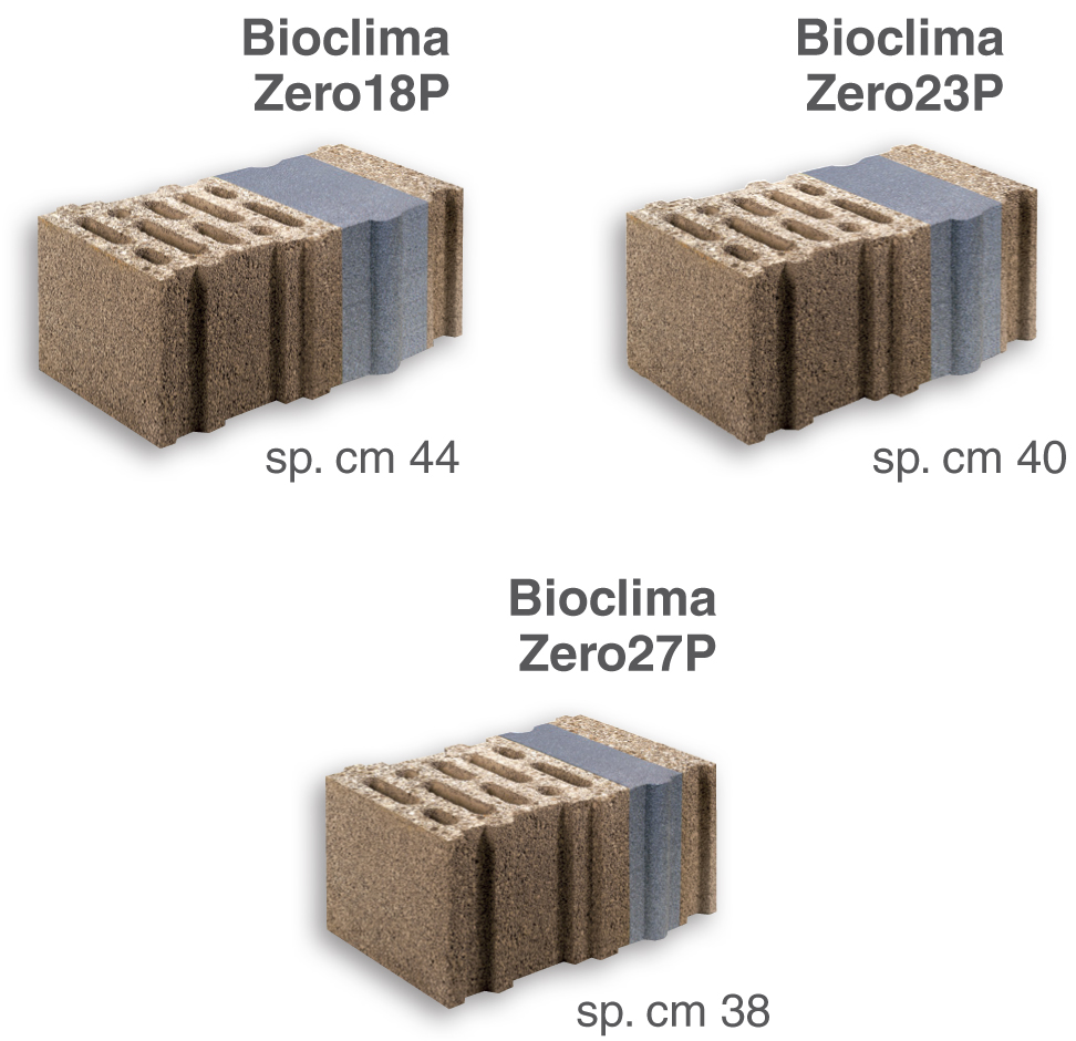 BioclimaZero-portanti