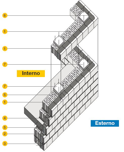 BioclimaZeroPortante_Assonometria25