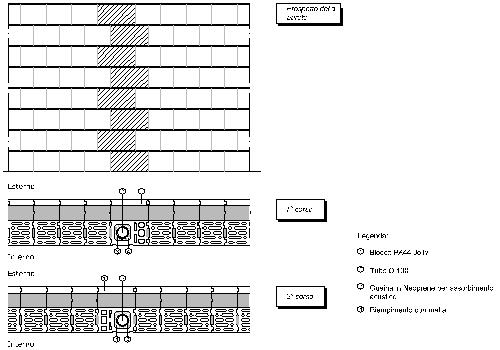 Particola-Bioclima-Zero18p-alloggiamento_impianti