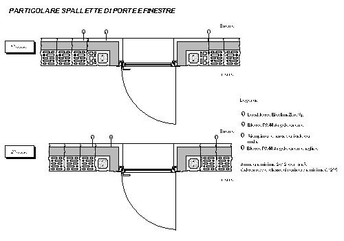 Particola-Bioclima-Zero18p-finestra_soluzione_A