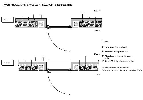 Particolare-Bioclima-Zero23p-finestre-A-500