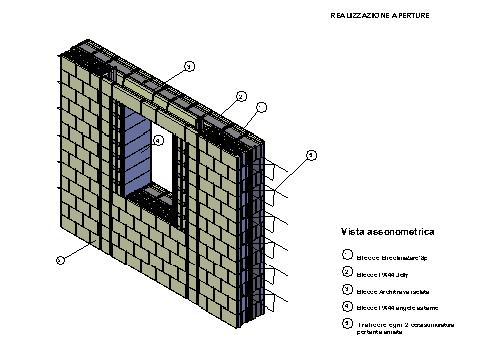 particolare-Bioclima-zero18p-realizzazione-apertura