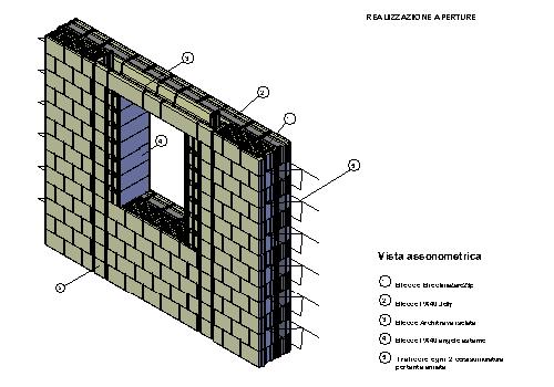 particolare-Bioclima-zero23p-realizzazione-apertura