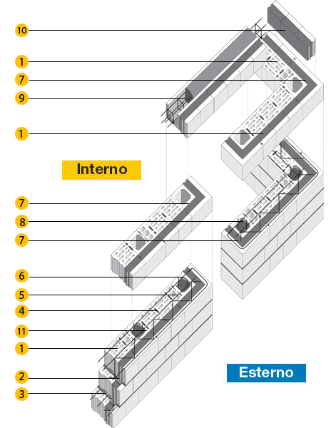 BioclimaZeroPortante_23p_Assonometria