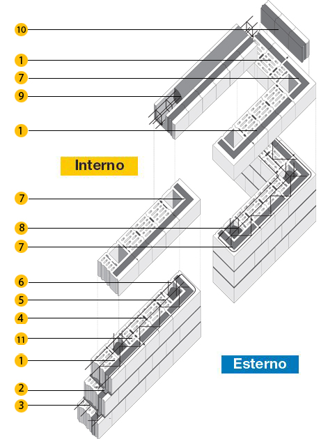 BioclimaZeroPortante_27p_Assonometria