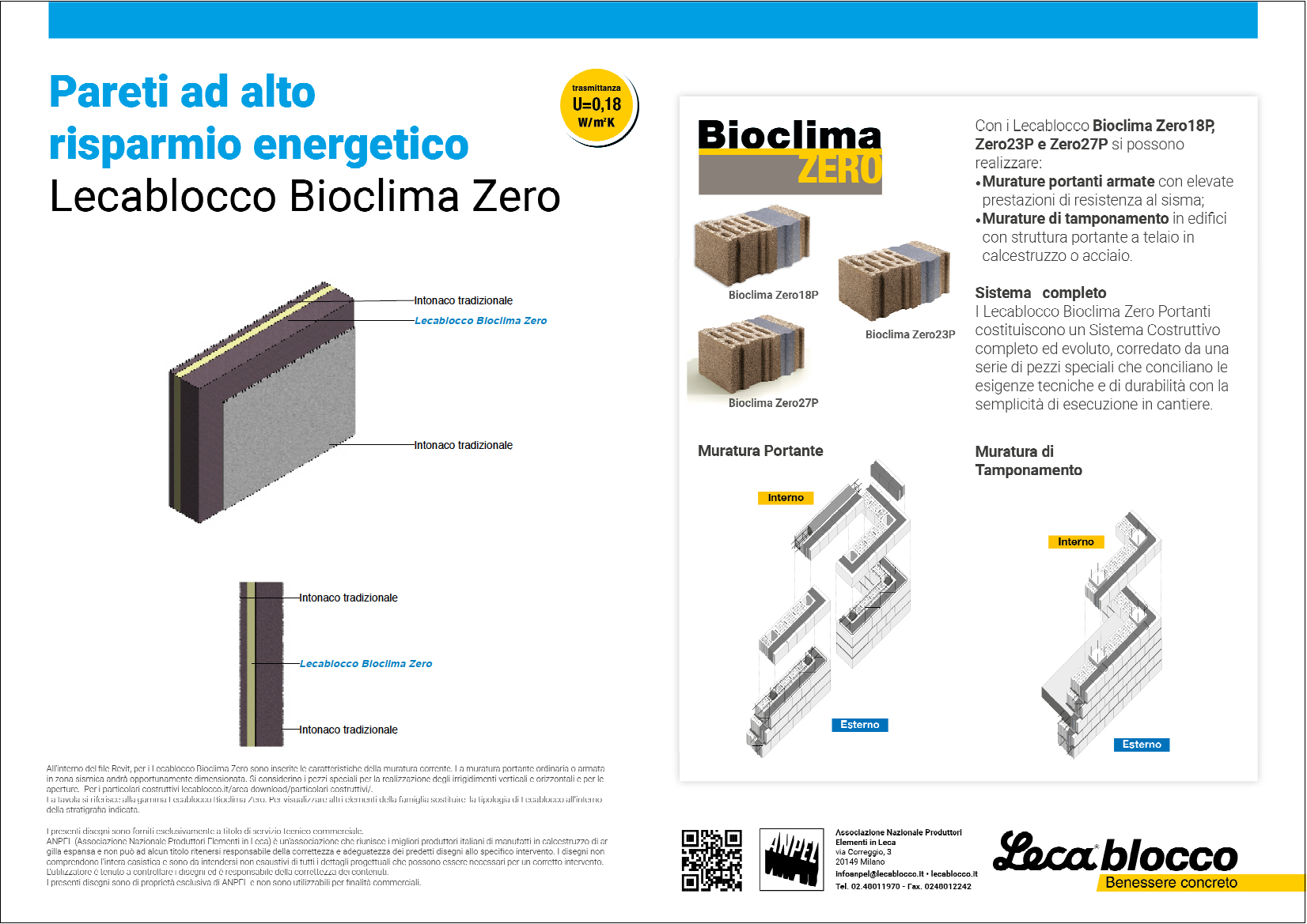 BIM-Murature-ad-alto-risparmio-eneergetico